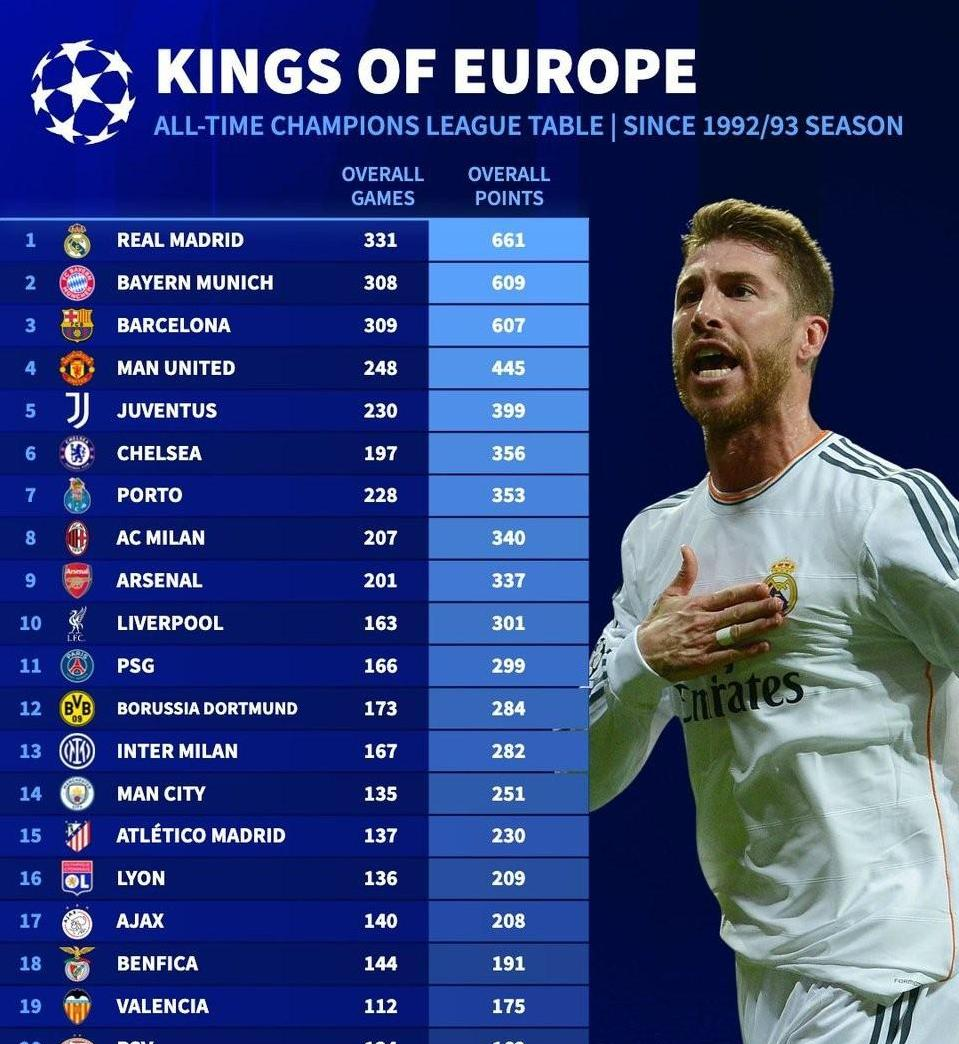 欧超杯赛程吃紧，国际米兰今晚复出首秀，底气十足，阵容厚度经受考验的简单介绍